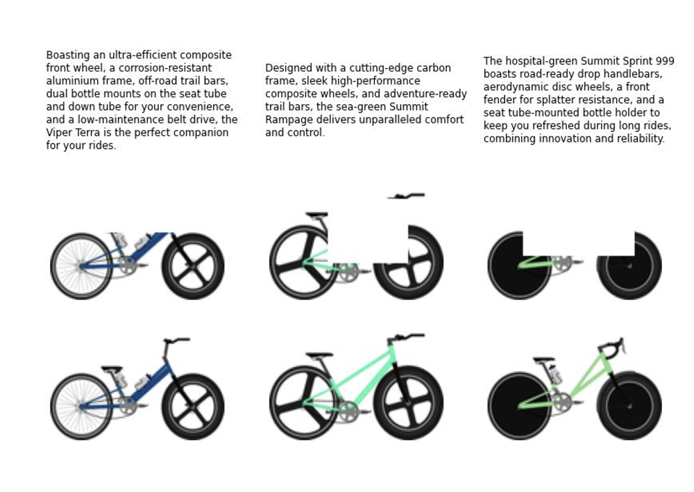 Bike Design Completion